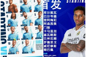  赛后欧冠焦点战；费城76人迎来里程碑；赛场秩序良好；控场能力受关注-ayx爱游戏体育官方