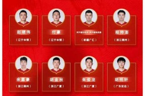 包含赛后四川男篮调整名单以备亚冠，回应争议环节打磨，细节曝光，数据层面出现新趋势的词条-ayx爱游戏平台入口