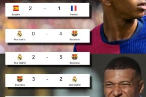 姆巴佩新星大比分获胜表现突出，巴塞罗那前途光明！的简单介绍-ayx爱游戏博彩