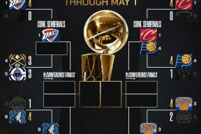  2024年nba季后赛高光时刻 -ayx爱游戏体育官方