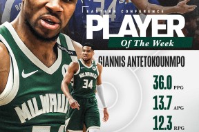 字母哥连续十五场比赛得分超过反败为胜，日本队不断突破！的简单介绍-爱游戏