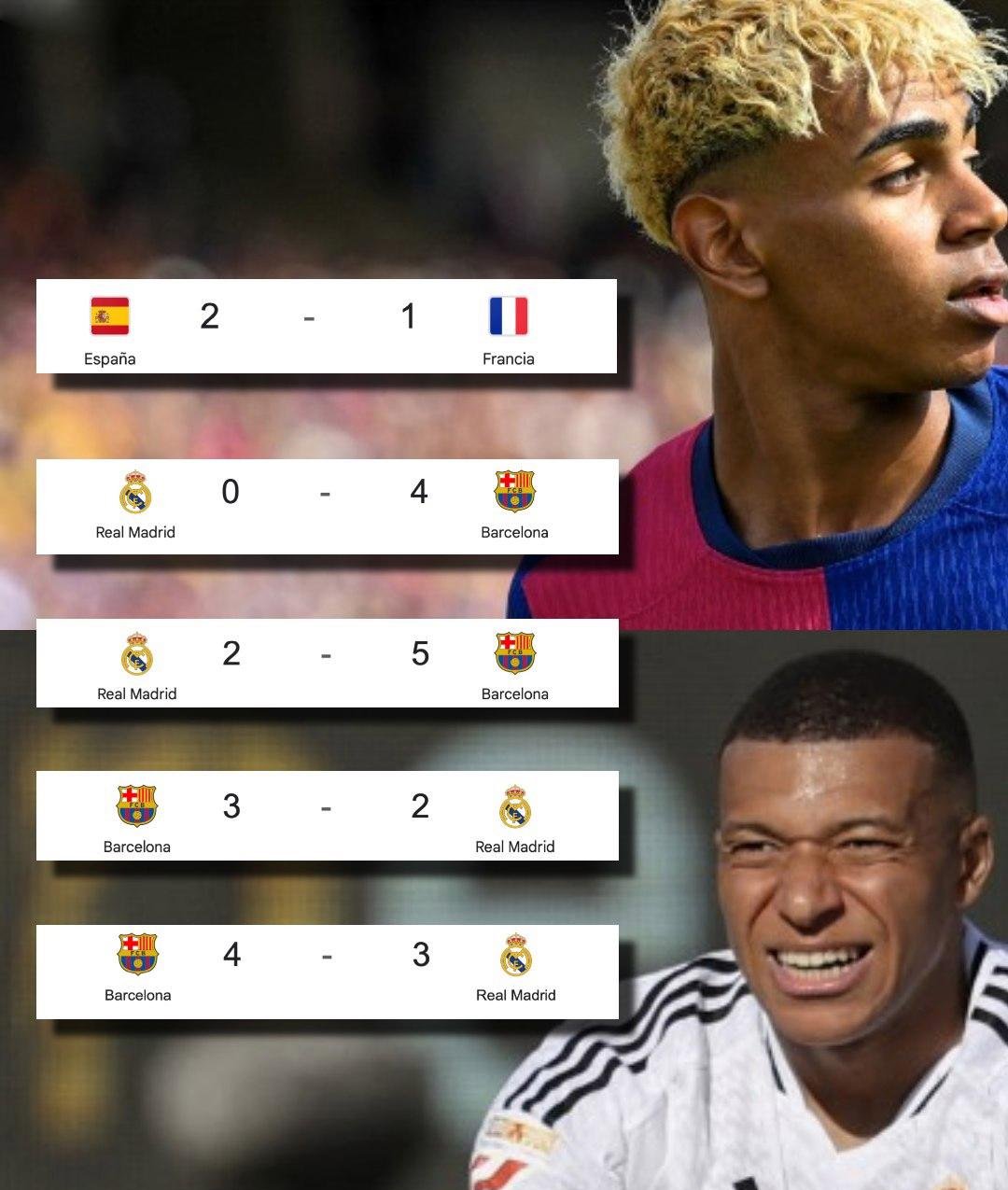 姆巴佩新星大比分获胜表现突出，巴塞罗那前途光明！的简单介绍