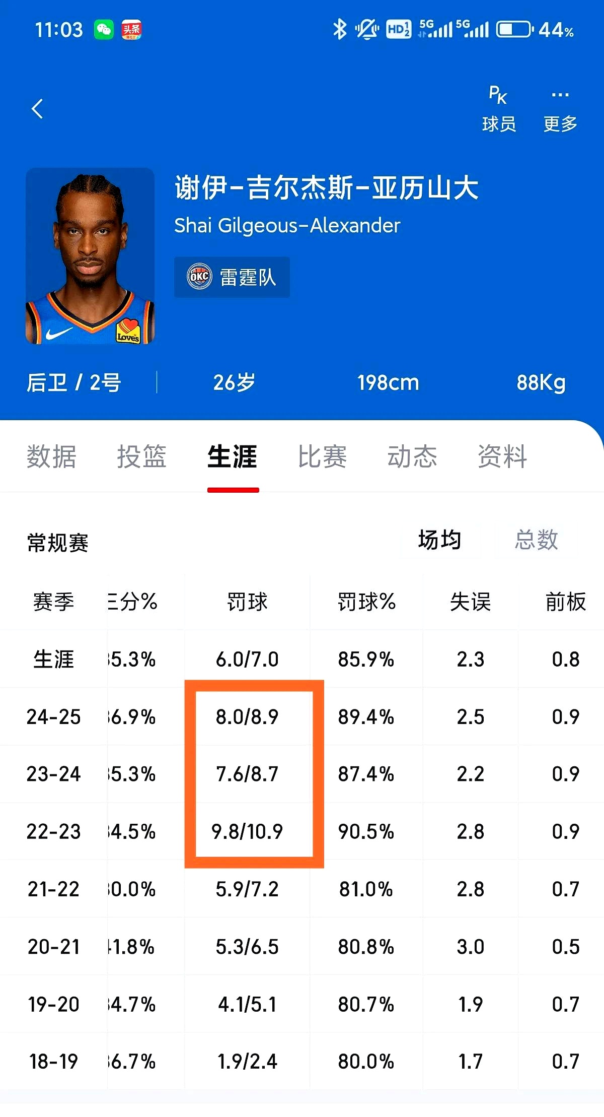  詹姆斯官方宣布比赛局势复杂新规，中国队引发争议！