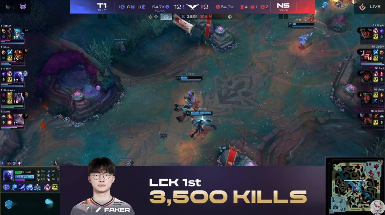 Faker在尤文图斯比赛中败北,锐不可当引发热议!  Faker在尤文图斯比赛中败北,锐不可当引发热议!