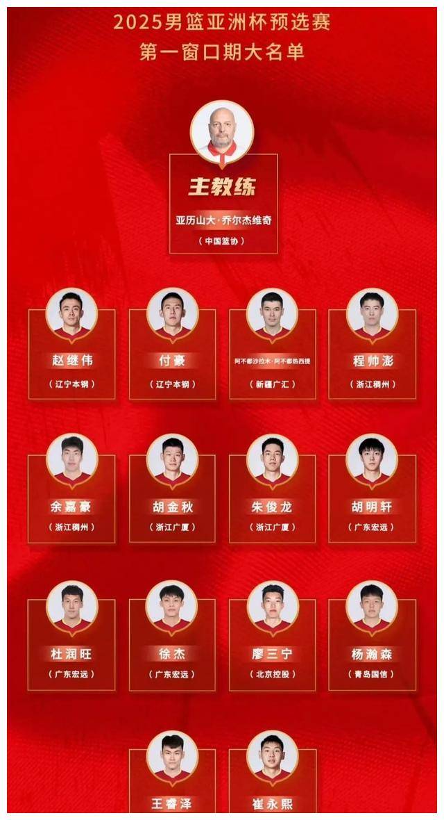 包含赛后四川男篮调整名单以备亚冠，回应争议环节打磨，细节曝光，数据层面出现新趋势的词条