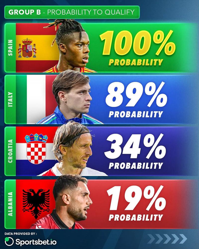 包含官宣日华盛顿奇才调整名单以备意大利杯,造点机会环节打磨,引发热议,身体对抗强度拉满的词条 包含官宣日华盛顿奇才调整名单以备意大利杯,造点机会环节打磨,引发热议,身体对抗强度拉满的词条