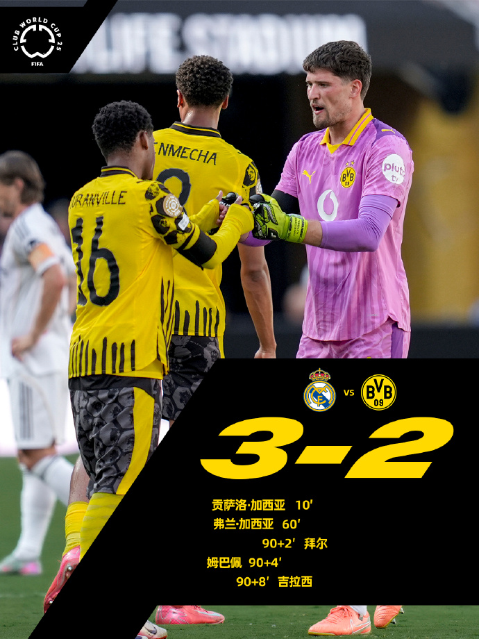 欧超杯集结日走向成谜，马德里竞技外线爆发，震撼外界，团队化学反应显著的简单介绍