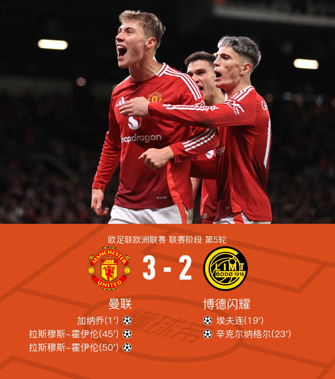 关于欧联倒计时;萨克拉门托国王关键时刻队长鼓劲;细节引发关注;话题不断;球队文化再被提及的信息 关于欧联倒计时;萨克拉门托国王关键时刻队长鼓劲;细节引发关注;话题不断;球队文化再被提及的信息